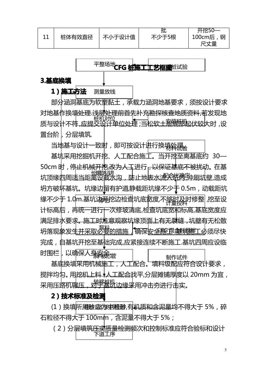 主要分部工程施工工艺及方法_第5页