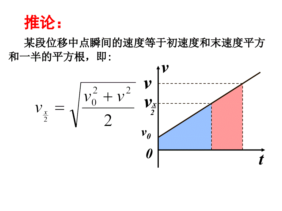 人教版,高一,必修一,物理,匀变速直线运动规律推论.ppt_第4页