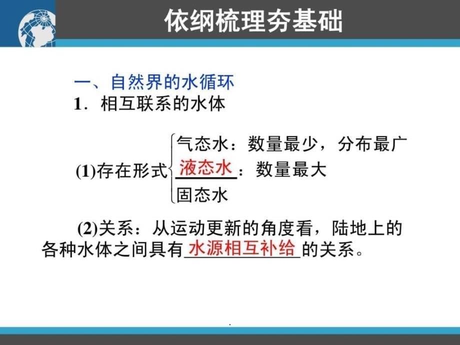 201x高三地理一轮复习资料第9讲水循环与水资源精_第5页