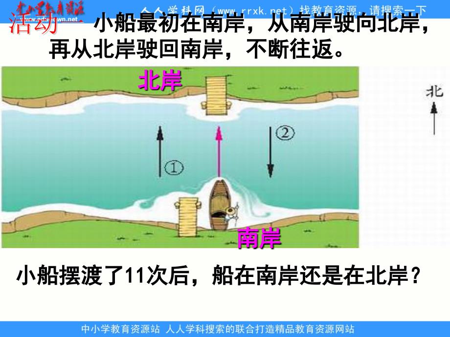 北师大版数学五上数的奇偶性ppt课件2_第2页