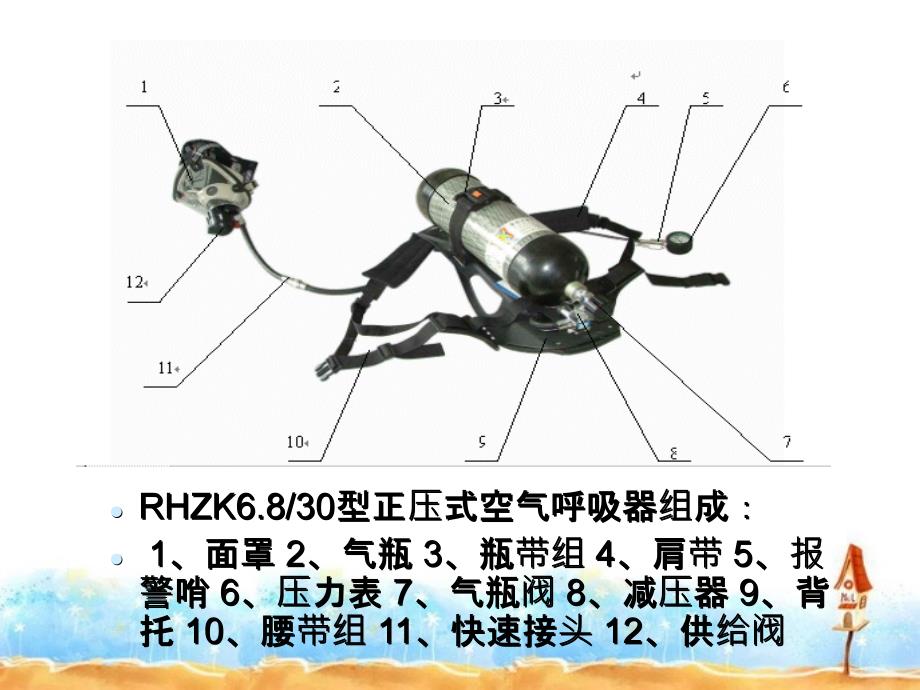 正压自给式空正压自给式空气培训_第3页