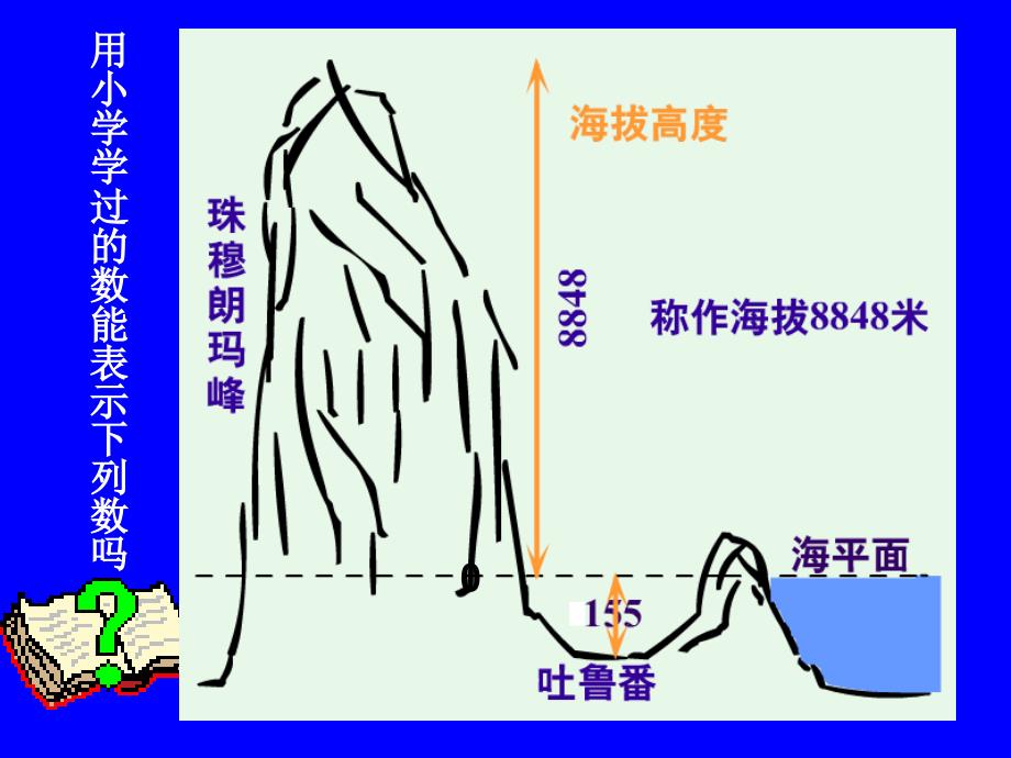 北师版初一数学数怎么不够用了2_第4页