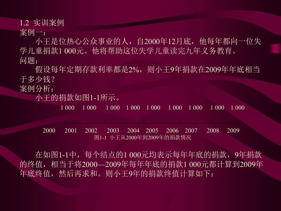 高职高专财会专业系列规划教材财务管理模拟实训教程主编_第4页