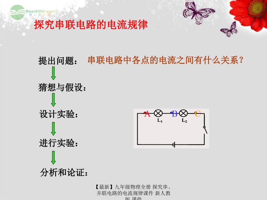 最新九年级物理全册探究串并联电路的电流规律课件新人教版课件_第3页