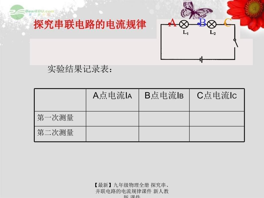 最新九年级物理全册探究串并联电路的电流规律课件新人教版课件_第5页