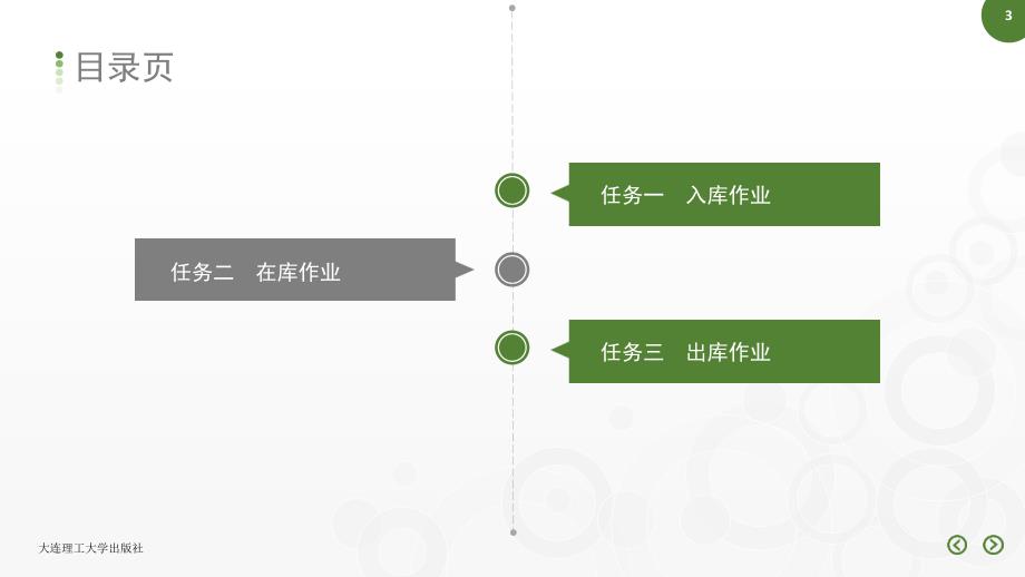 仓储与配送管理项目2_第3页