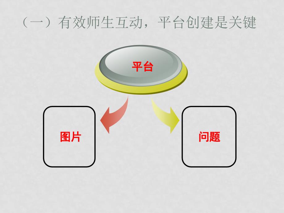 1月浙江省新课程培训分单元资料6 选修一 第一单元 梭伦改革课件 人教版_第4页