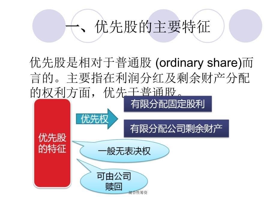 混合性筹资课件_第5页