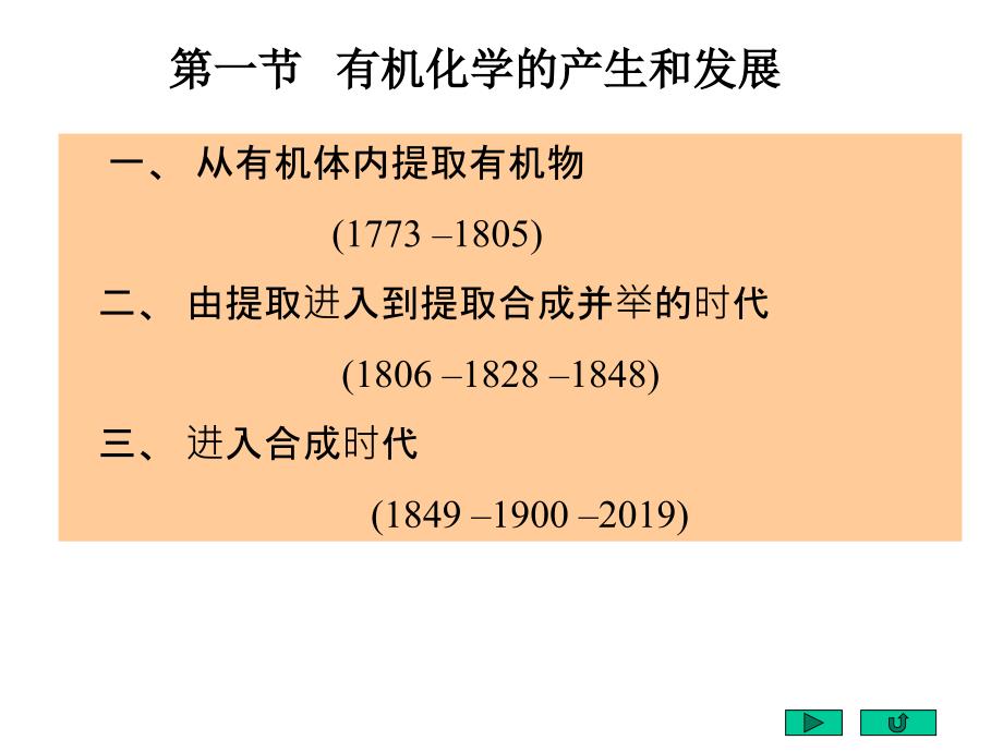 1.2绪论有机化合物的命名ppt课件_第3页