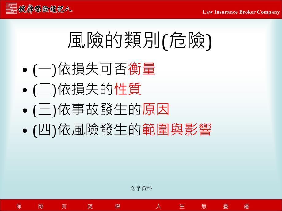 证在必得杀气腾腾冲刺班.ppt_第4页