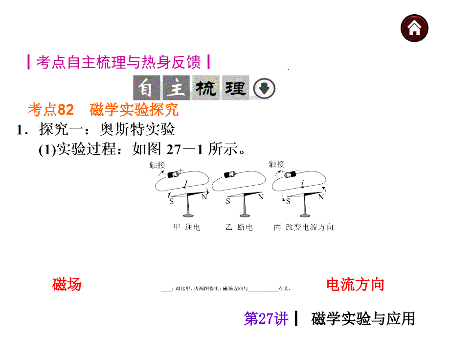 27磁学实验与应用_第2页