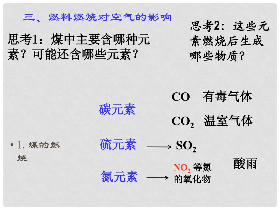 江西省广丰县实验中学九年级化学上册 第七单元 课题2 燃料的合理利用与开发课件2 （新版）新人教版_第2页