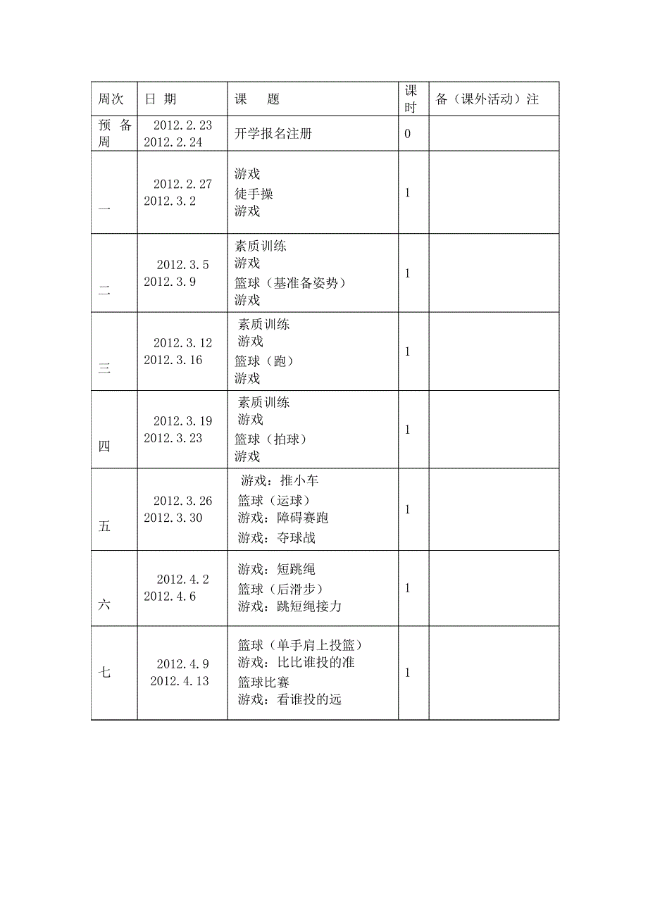 (完整版)七年级体育教学进度计划_第4页