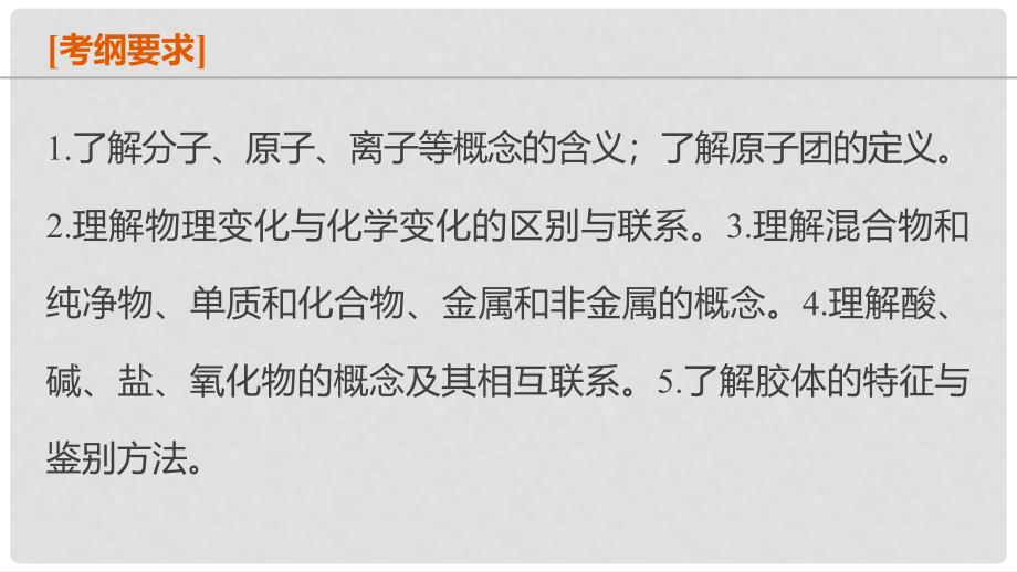 高考化学二轮复习 专题突破一 物质的组成、分类及变化课件_第2页