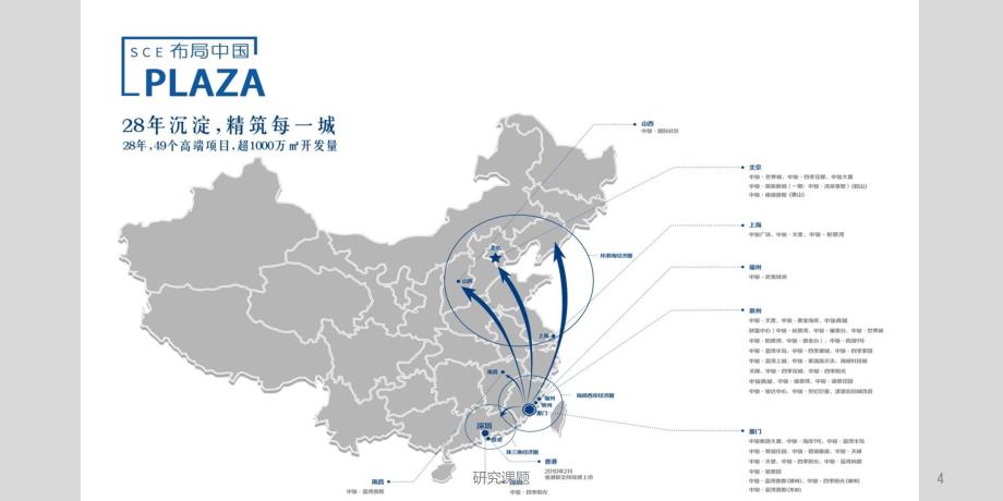 中骏广场PPT行业材料_第4页