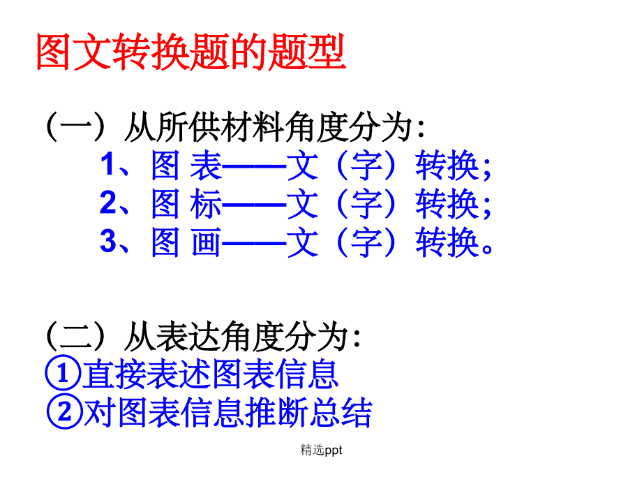 学会读图表技巧_第2页