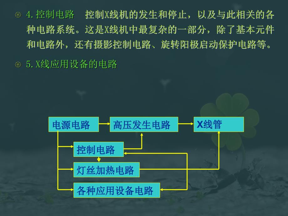 第三章常规X线机PPT课件_第4页