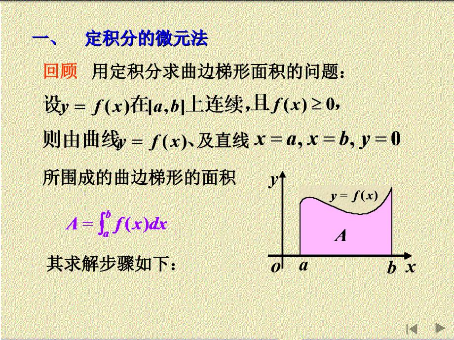 定积分的应用课件.ppt_第2页