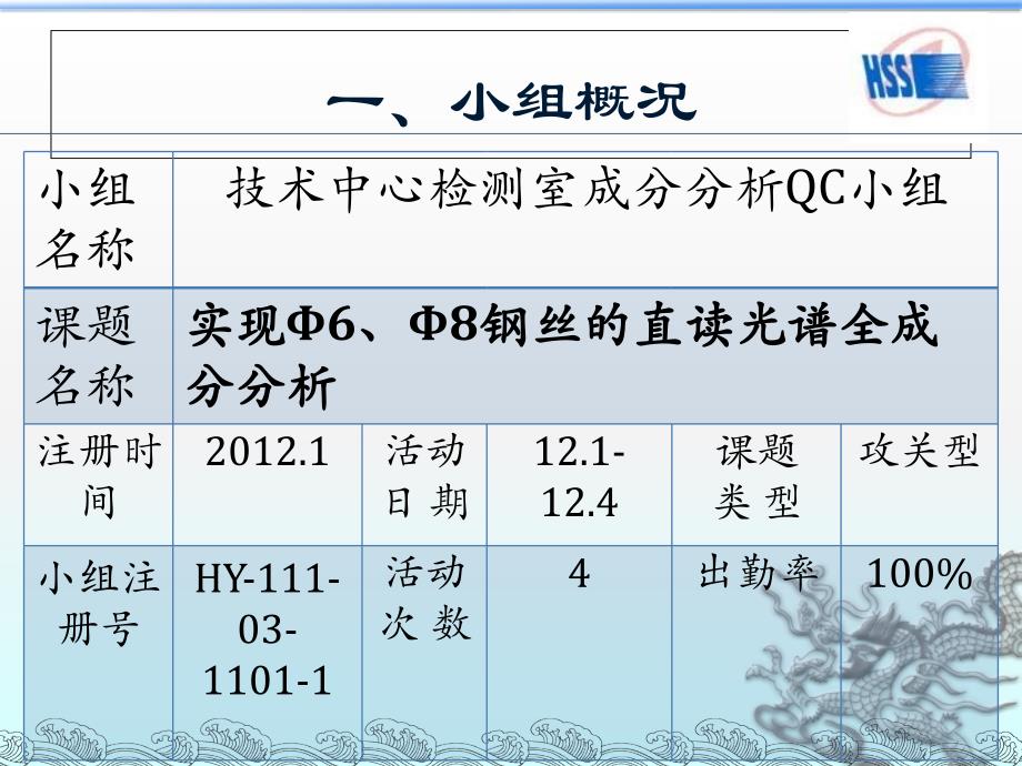 QC成果( 实现Φ6、Φ8钢丝的直读光谱全成分分析).ppt_第2页