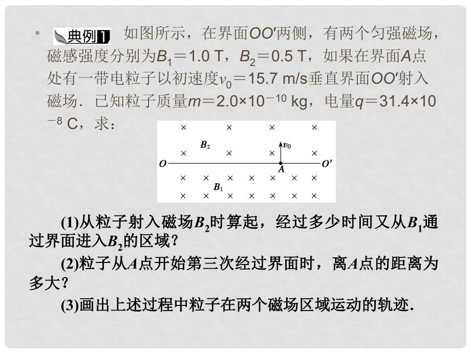 高考核动力高考物理一轮复习 专题讲座（八）“对称”思想在解答电磁学问题中的应用课件_第4页