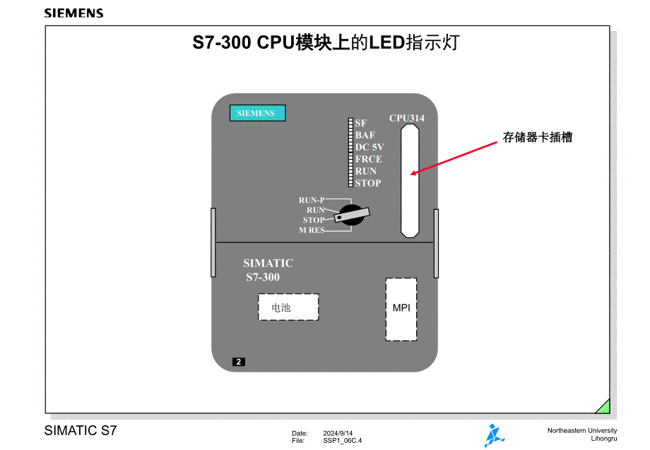 《硬件调试》PPT课件_第4页