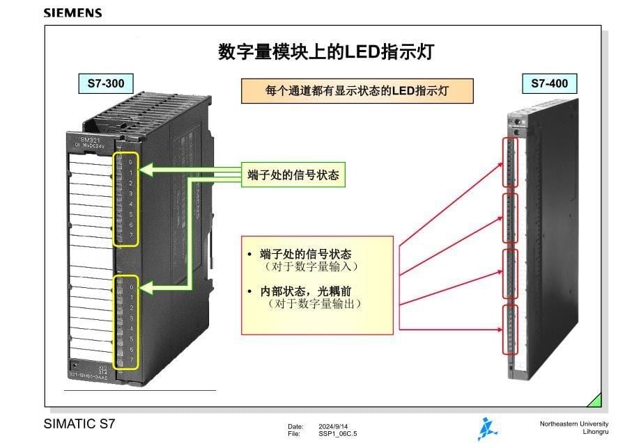 《硬件调试》PPT课件_第5页