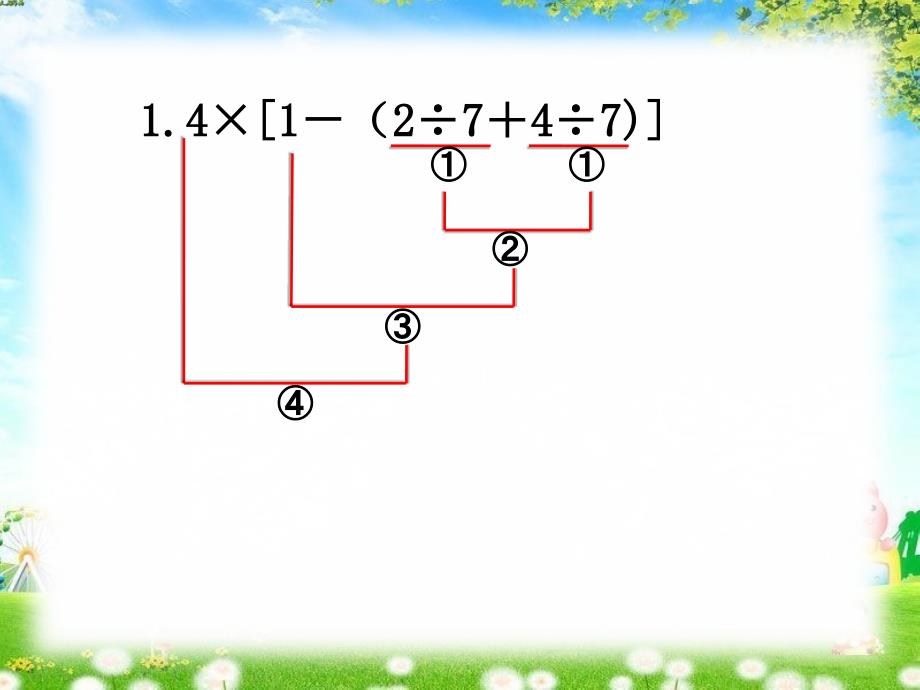 实用六年级总复习简便计算_第3页