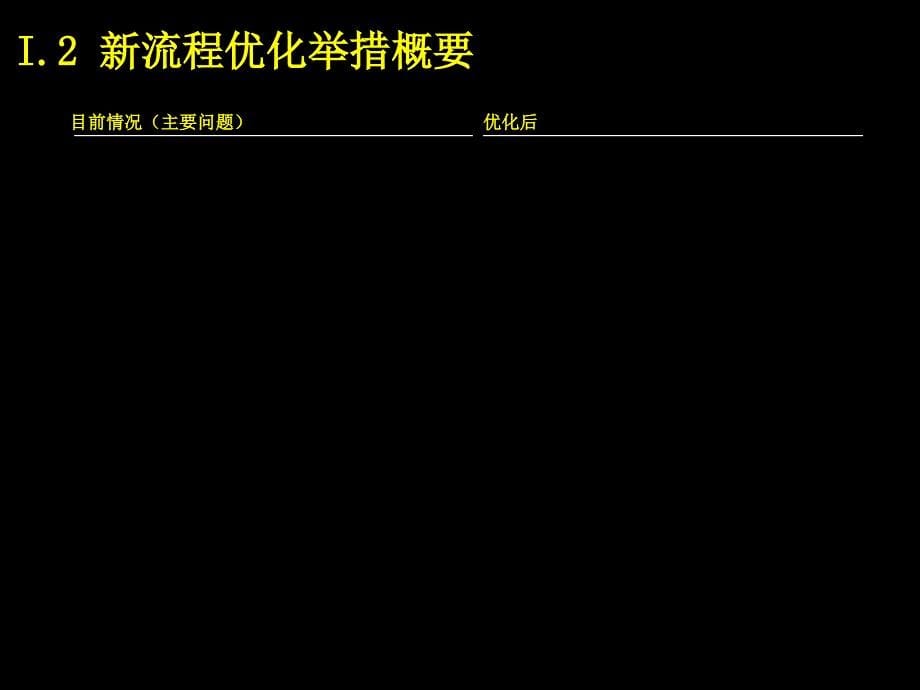 客户重要性排序子流程ppt.ppt_第5页