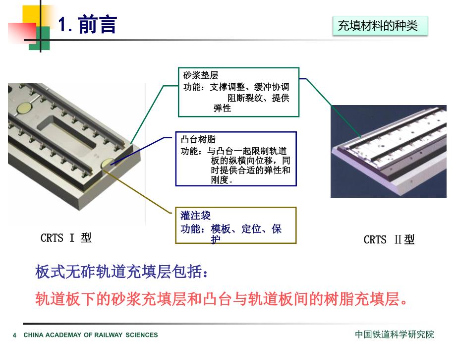 CRTSⅠ型砂浆施工技术(年齐)_第4页