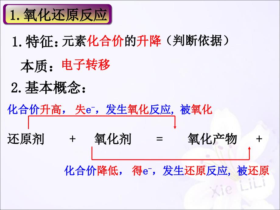 江西省赣州市于都二中2014届高考化学第一轮专题复习课件：氧化还原反应（43.ppt）_第3页