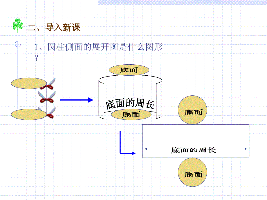 第二单元第二课时圆柱体表面积计算_第3页