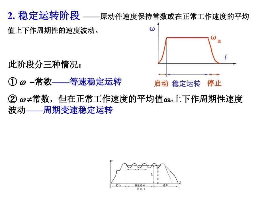 《机械原理》机械的运转及其速度波动的调节_第5页