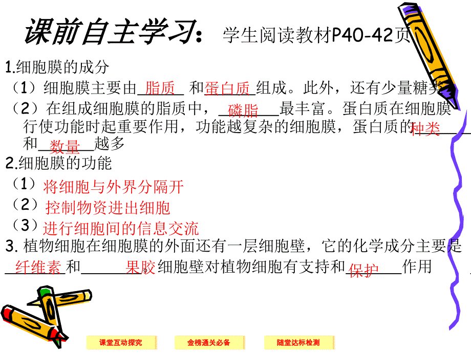 细胞膜_系统的边界_第4页