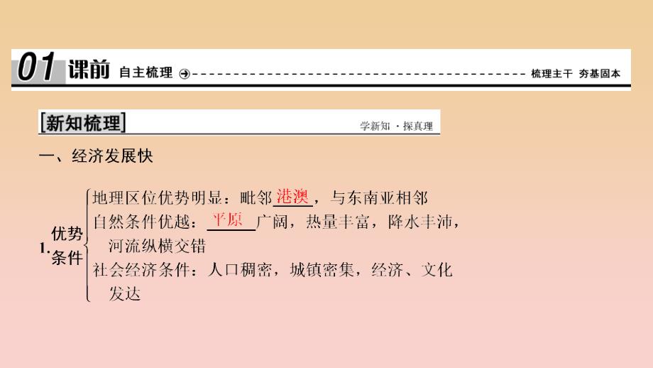 2017-2018学年高中地理第四单元区域综合开发与可持续发展第三节经济发达地区的可持续发展--以珠江三角洲地区为例课件鲁教版必修3 .ppt_第4页