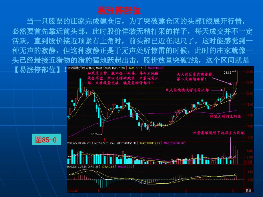 易出现涨停板部位研究_第2页