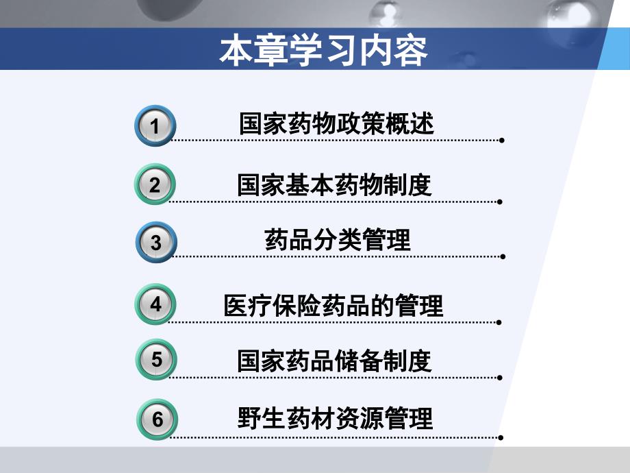 管理学第三章 《药事管理与法规》——国家药物政策课件_第2页