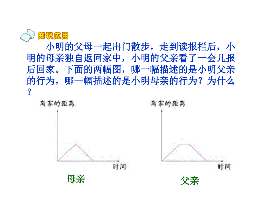 看图找关系PPT课件精品教育_第2页