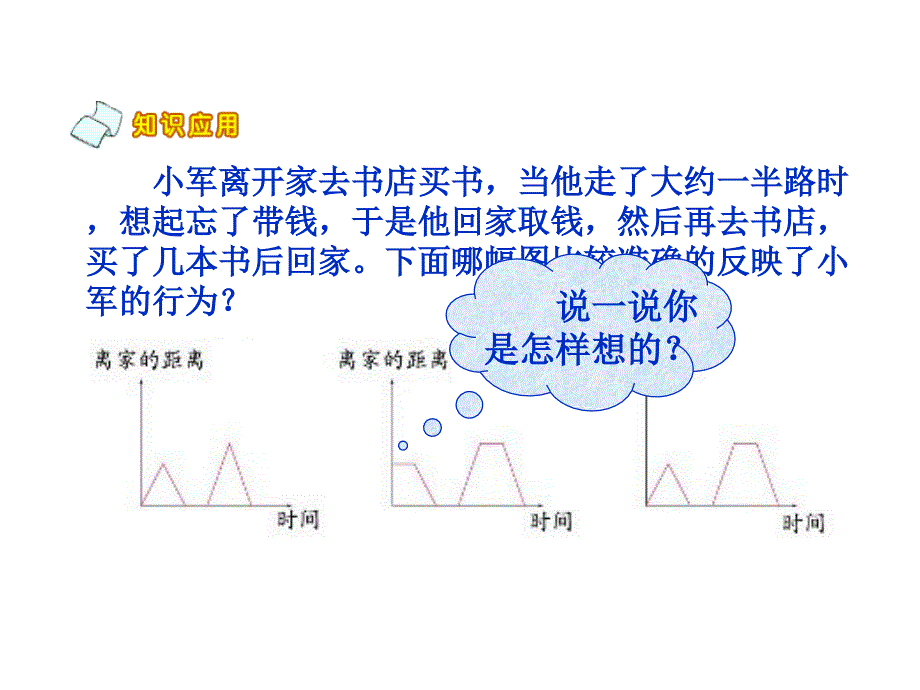 看图找关系PPT课件精品教育_第3页