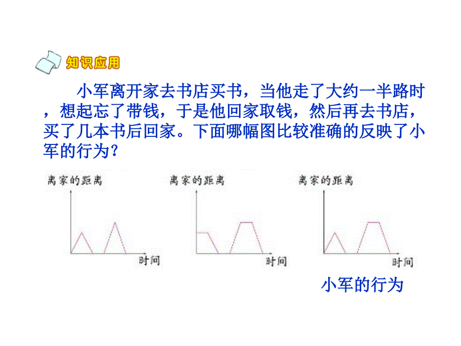 看图找关系PPT课件精品教育_第4页