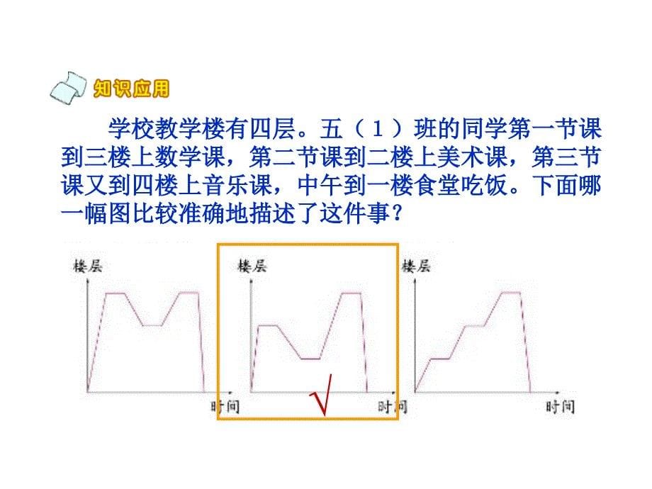 看图找关系PPT课件精品教育_第5页