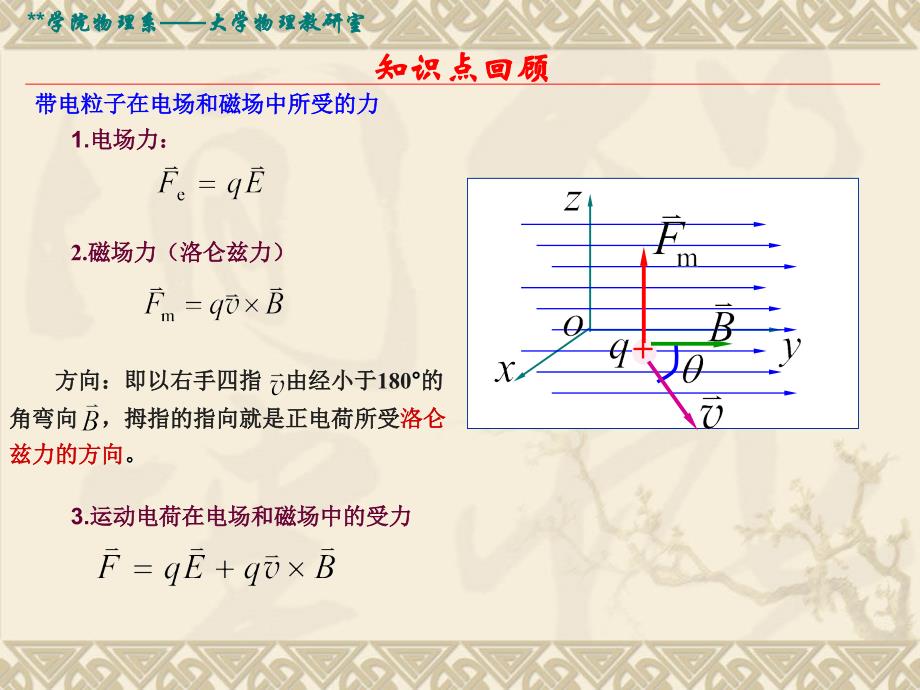 霍尔效应(大学物理)_第2页