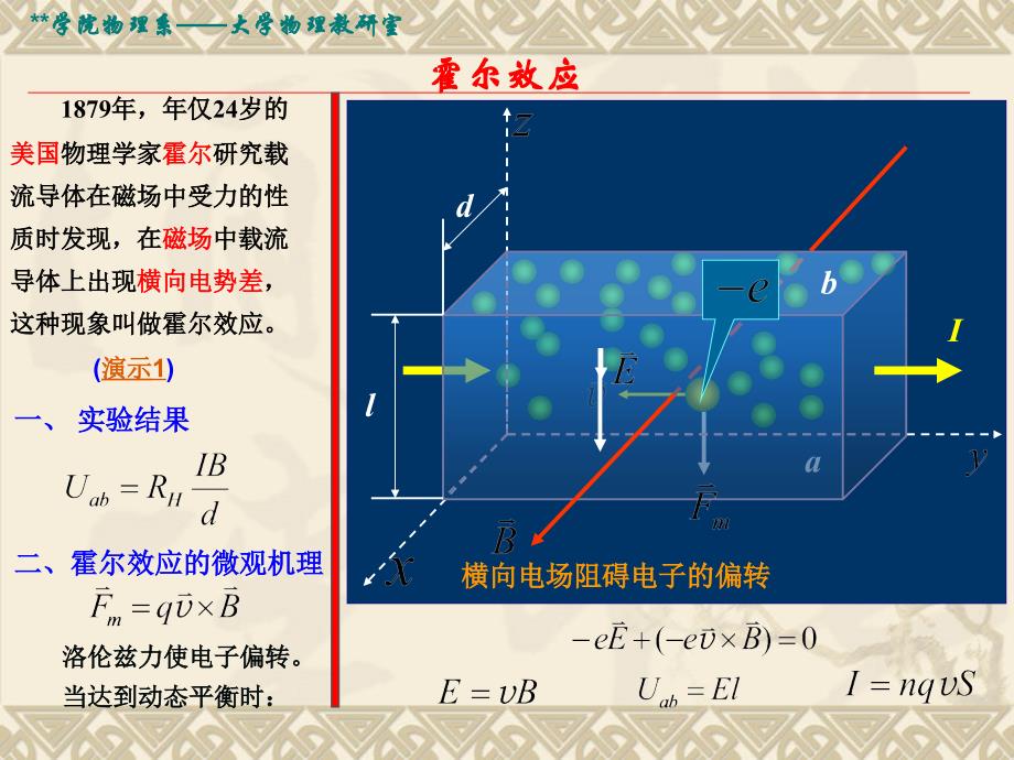 霍尔效应(大学物理)_第3页