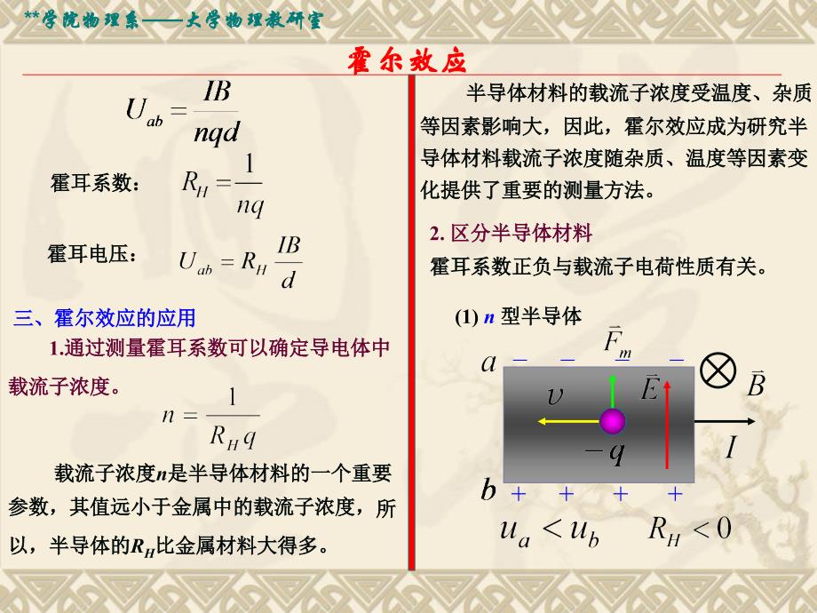 霍尔效应(大学物理)_第4页