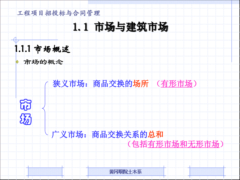 建设工程招投标与合同管理 (教案1)_第4页