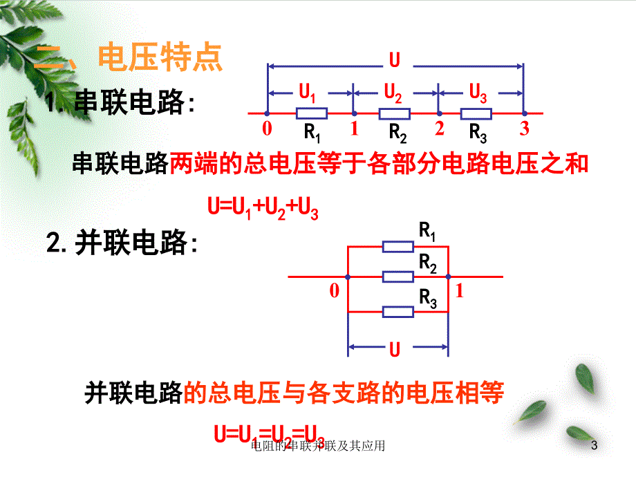 电阻的串联并联及其应用课件_第3页