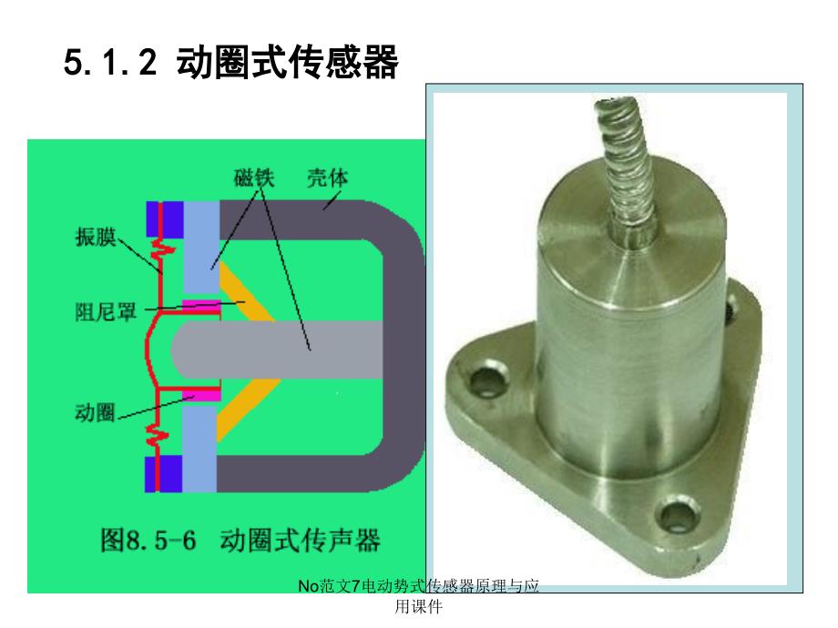 No范文7电动势式传感器原理与应用课件_第3页