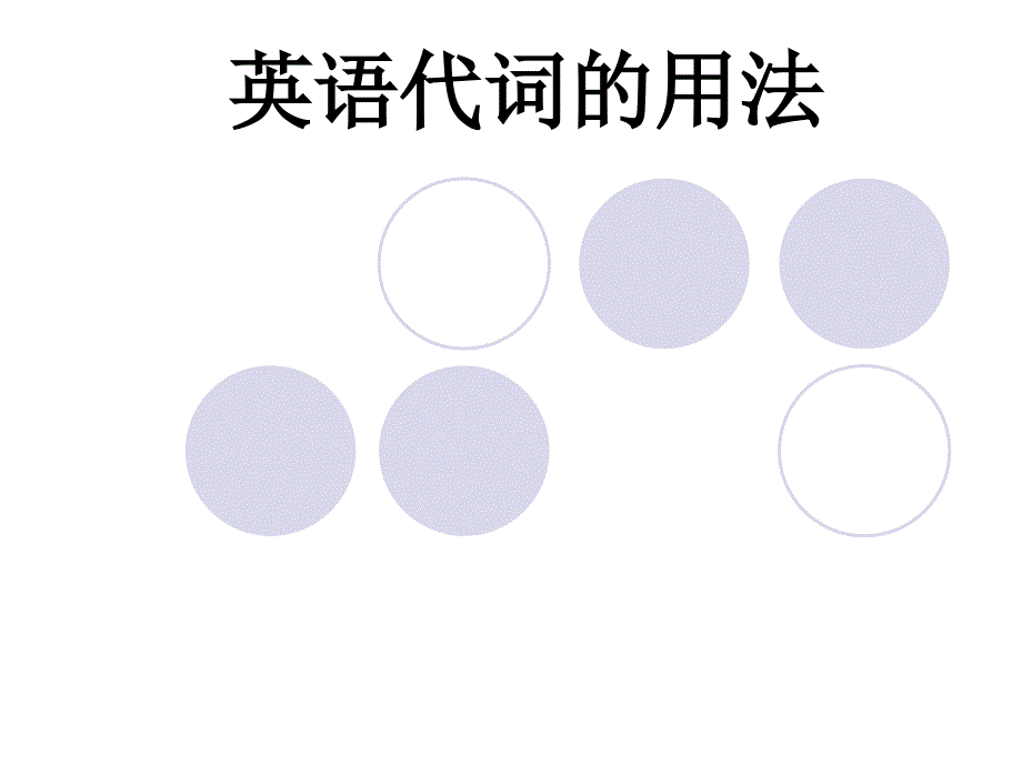 英语代词的用法.ppt_第1页