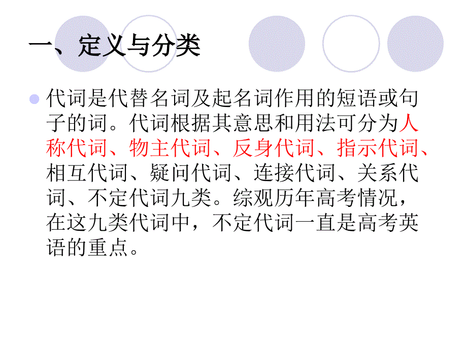 英语代词的用法.ppt_第2页