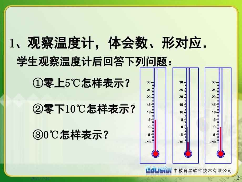 1.2.2数轴PPT课件_第2页