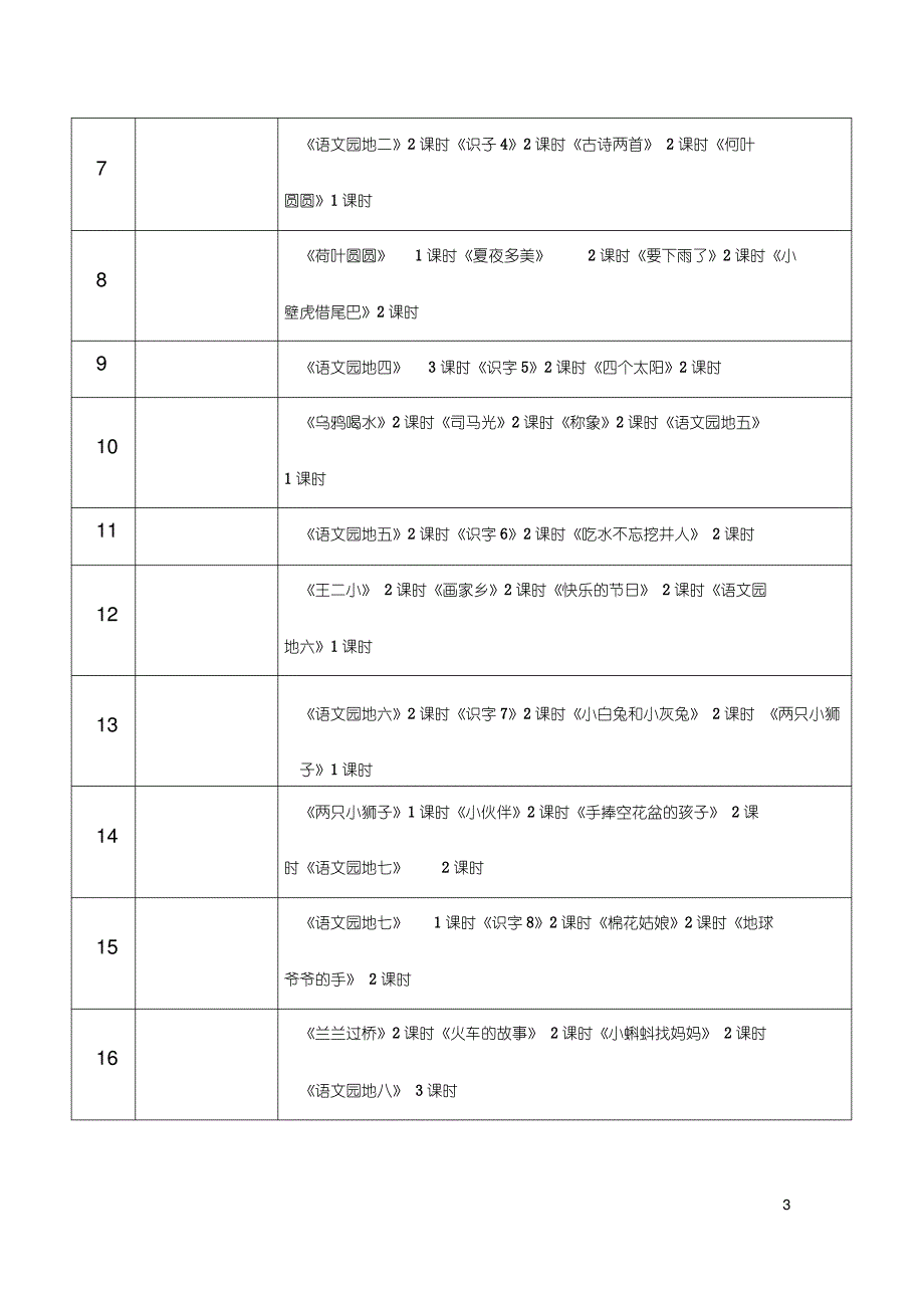 最新人教版一年级语文下册全册教案全册教案_第2页